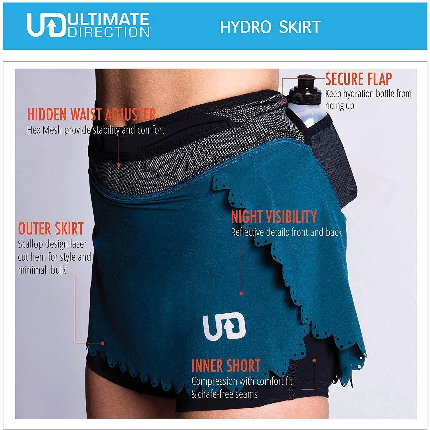 Ultimate Direction Womens Hydro Skirt Running Skort